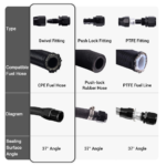 2PCS 4AN 6AN 8AN 10AN 12AN 0°/45°/90°/180° Push Lock Hose End Fitting Fuel Line Adaptor — изображение 11