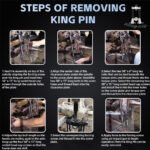 90150 King Pin Press for Medium, Heavy Duty & Semi Trucks - Compatible with Class 3-8 Transportation Trucks and Equipment - Ảnh 6