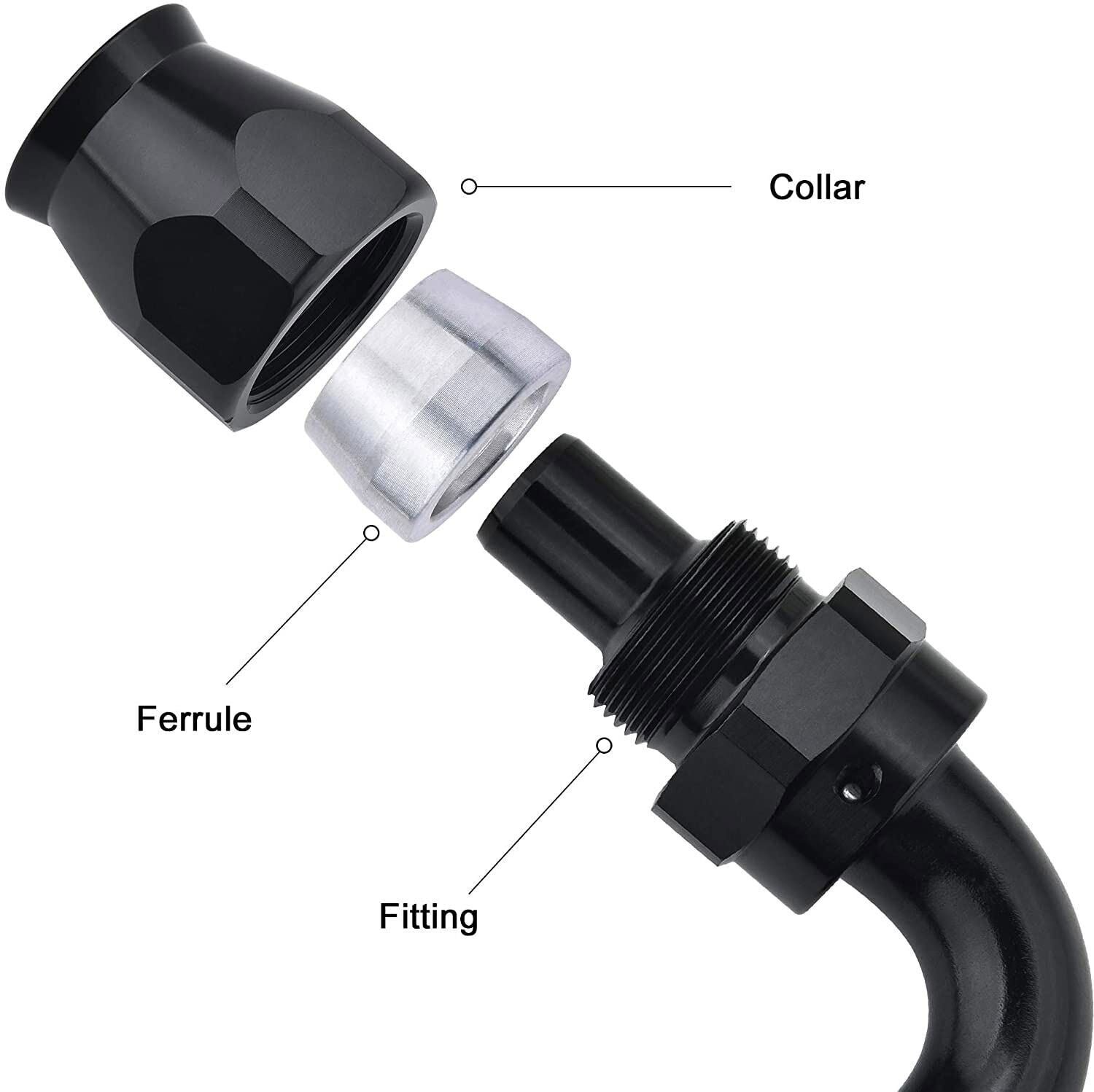 s-l1600_1_16fc0ac4-3fab-4b52-8102-46d212136d08 2PCS AN4/AN6/AN8/AN10/AN12 PTFE Hose End Fitting Adapter for PTFE Hose Line Only - الصورة 1