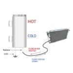Polished Stainless Steel 20-24-32-50OZ Radiator Coolant Overflow Puke Tank Can - Сурет 4