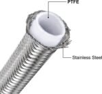 Fuel Hose Oil Gas Line 4AN 6AN 8AN 10AN 12AN Nylon/Stainless Steel PTFE Braided - 圖片 5