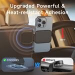 Magnetic Phone Holder for Car - 圖片 4