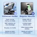 Universal 360° Dashboard Phone Holder – Vaizdas 4